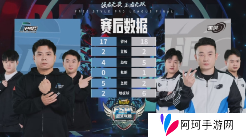 街头篮球4